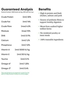 Open Farm Puppy Recipe Humanely and Sustainably Sourced Puppy Food 8 thedogdaily.com