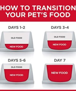 Hills Science Diet Large Breed Puppy Food 7 thedogdaily.com